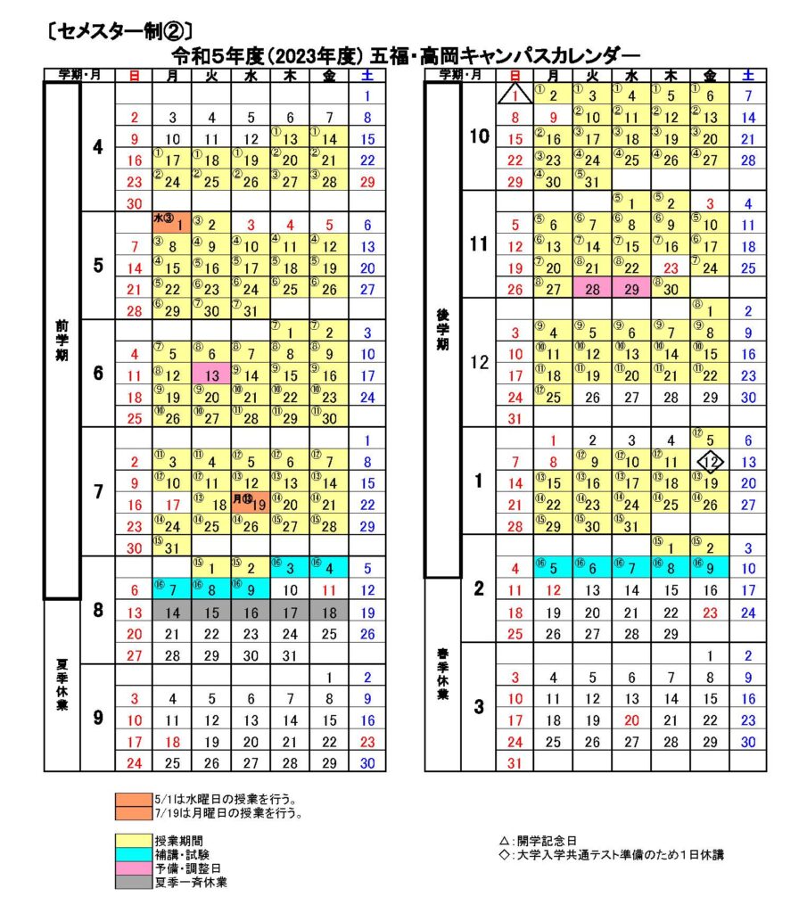 学年暦・履修登録スケジュール 富山大学教養教育院